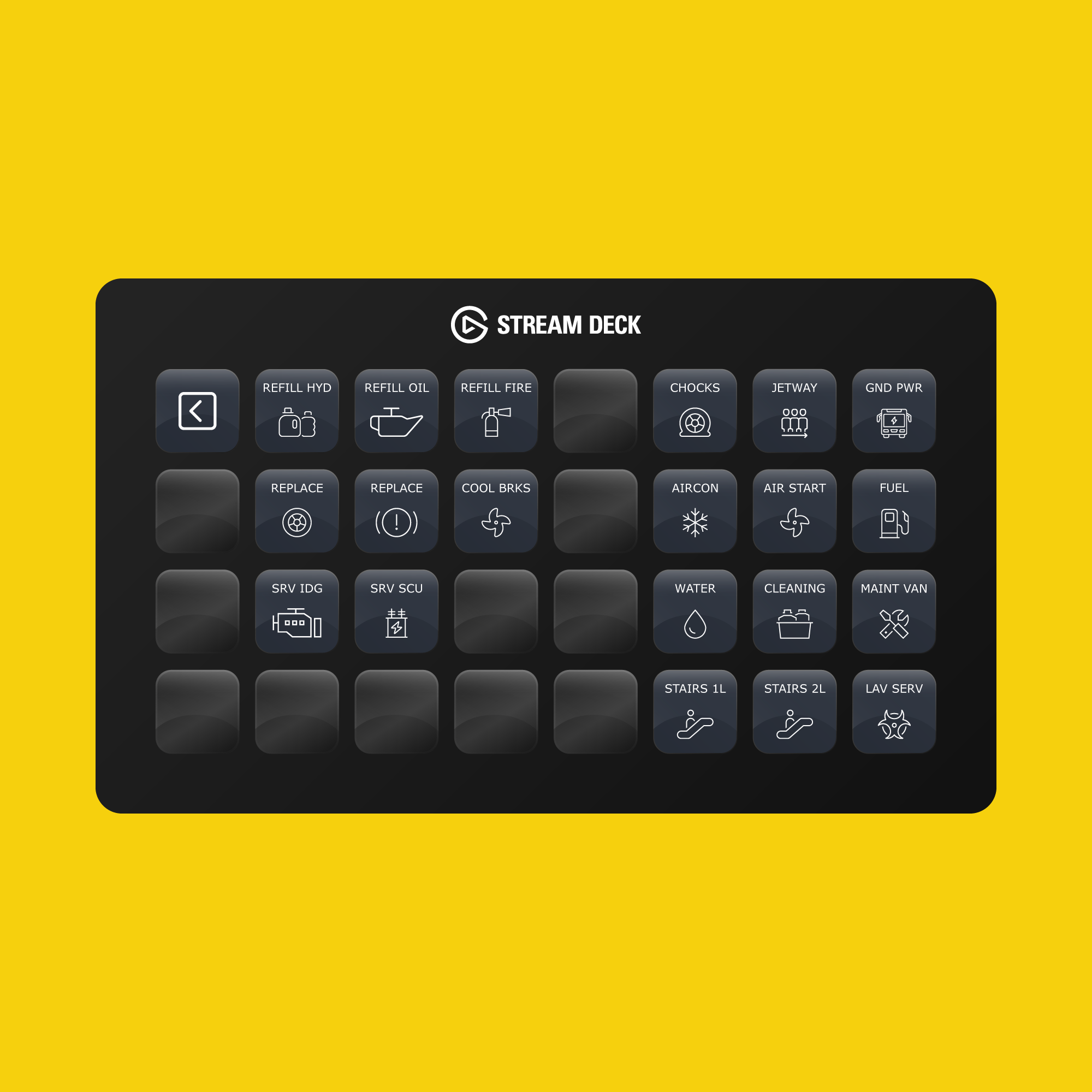 PMDG Boeing 777-300ER Stream Deck Profile - Flight Panels