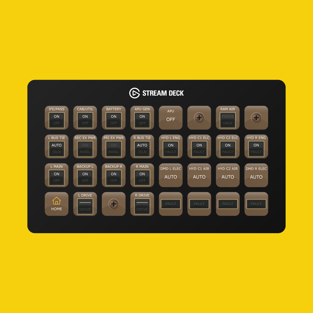 PMDG Boeing 777-300ER Stream Deck Profile - Flight Panels