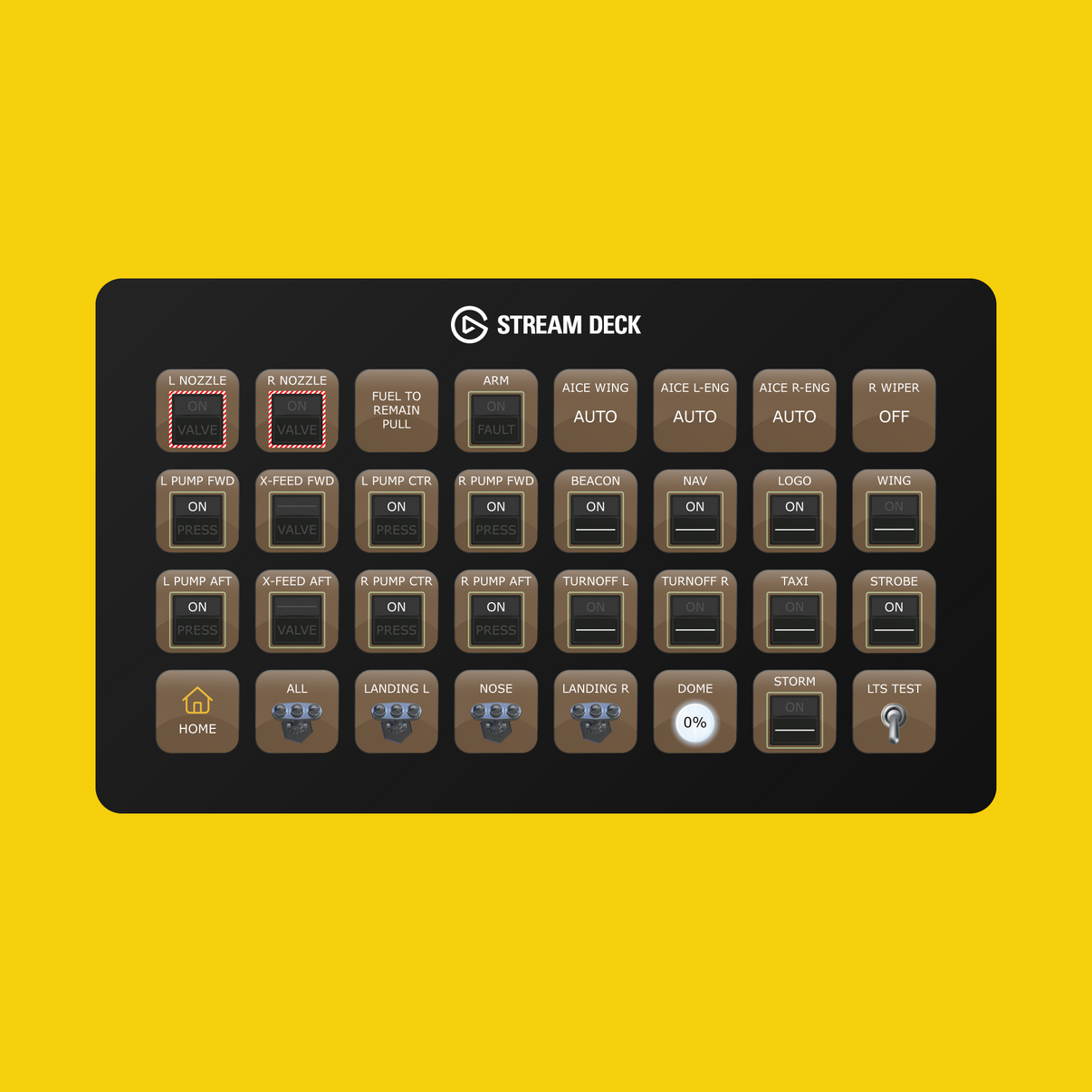 PMDG Boeing 777-300ER Stream Deck Profile - Flight Panels