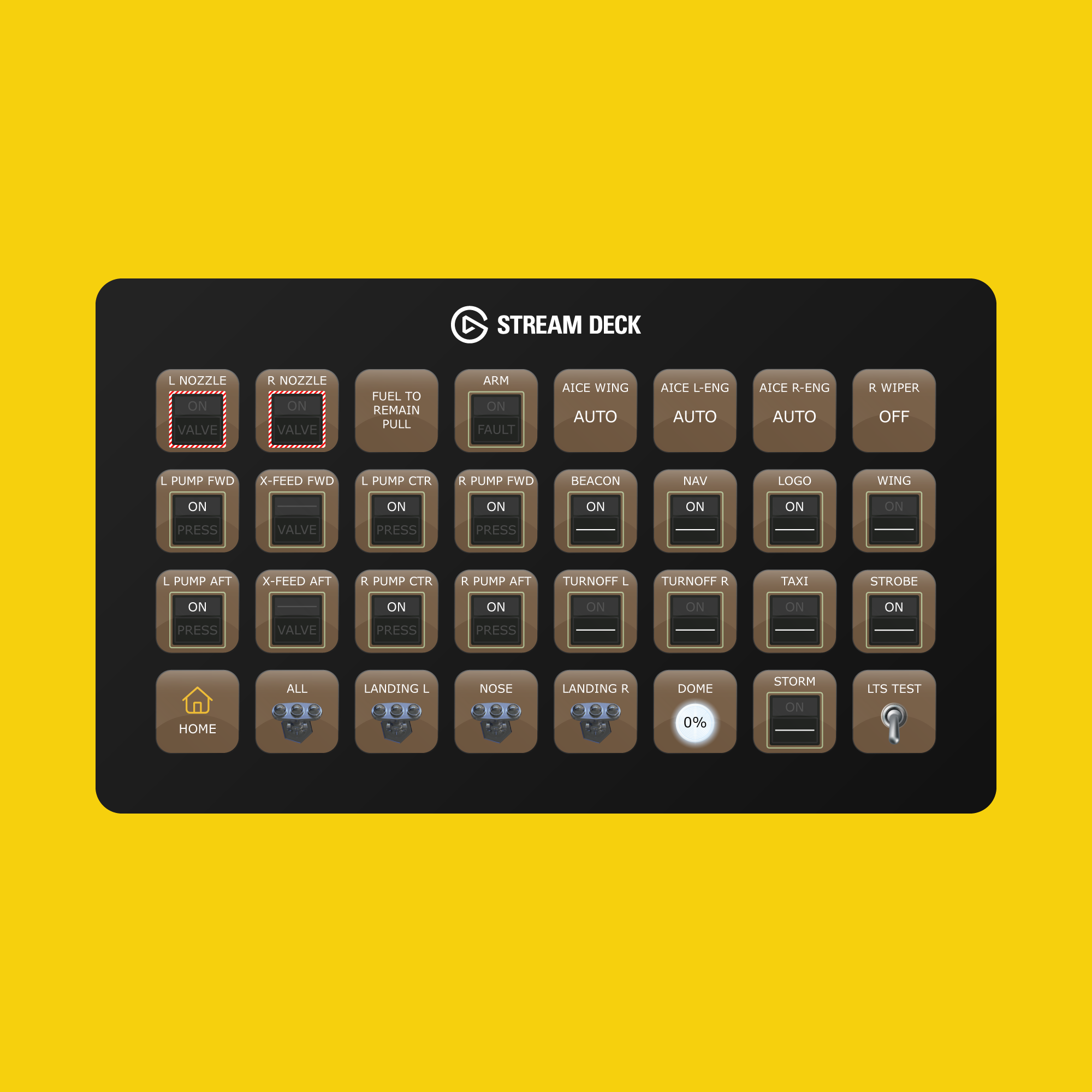 PMDG Boeing 777-300ER Stream Deck Profile - Flight Panels