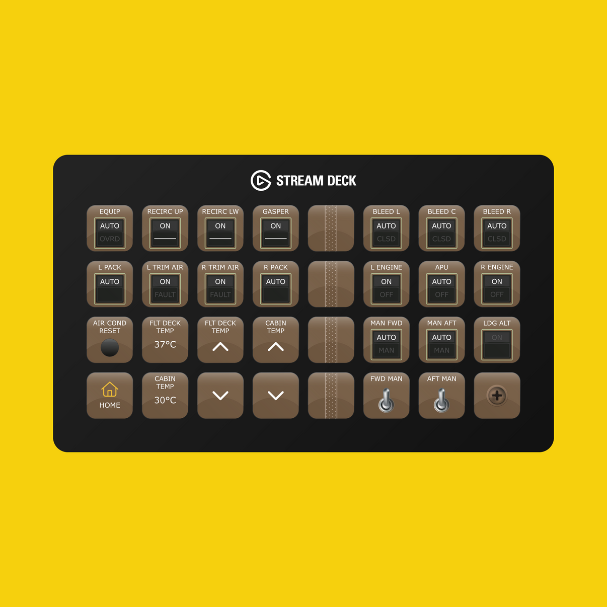 PMDG Boeing 777-300ER Stream Deck Profile - Flight Panels