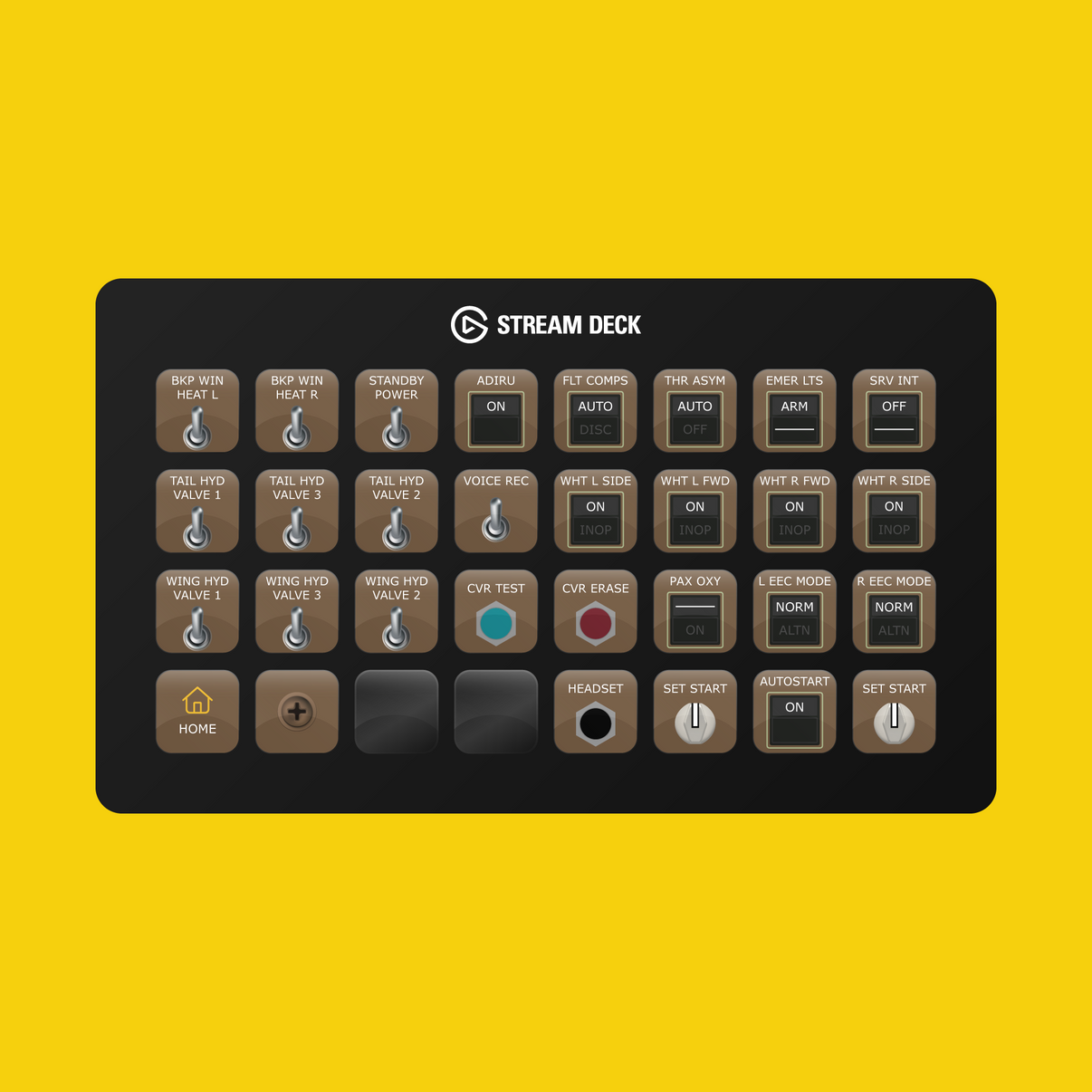 PMDG Boeing 777-300ER Stream Deck Profile - Flight Panels