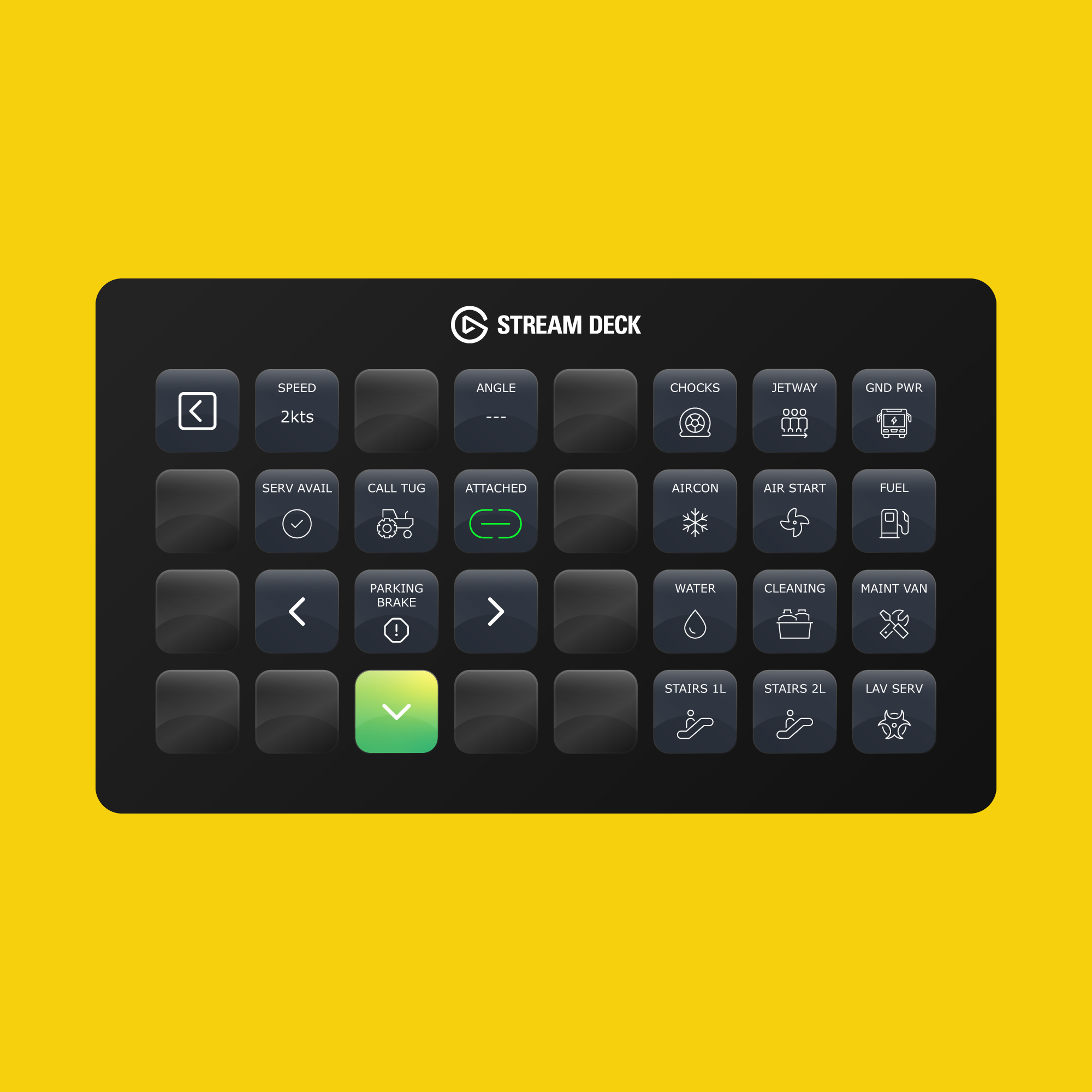 PMDG Boeing 777-300ER Stream Deck Profile - Flight Panels