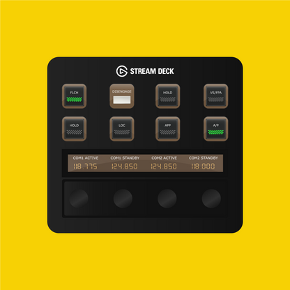 PMDG 777-300ER Autopilot Panel for Stream Deck Plus