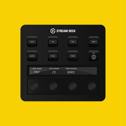 PMDG 777-300ER Autopilot Panel for Stream Deck Plus