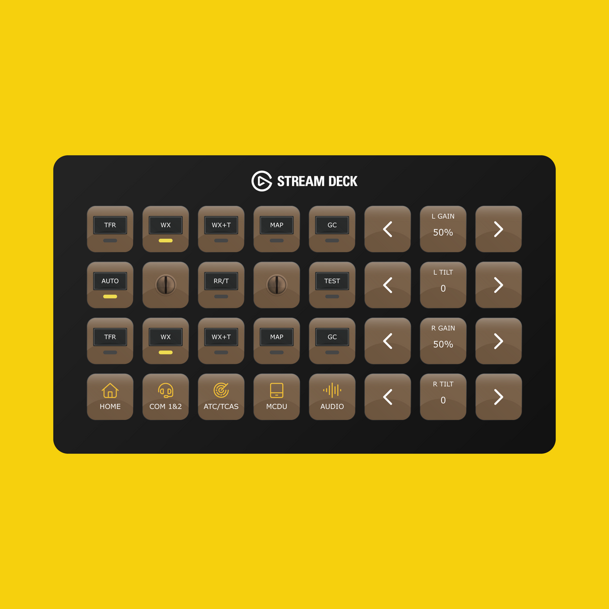 PMDG Boeing 777-300ER Stream Deck Profile - Flight Panels