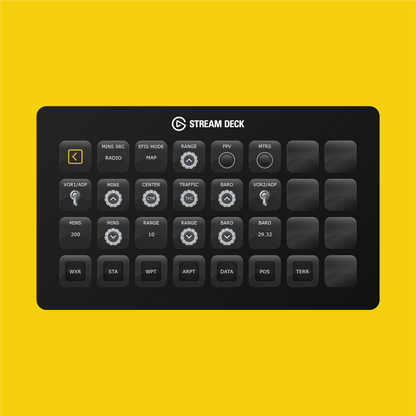 New! Zibo Boeing 737-800X (X-Plane) Stream Deck Profile