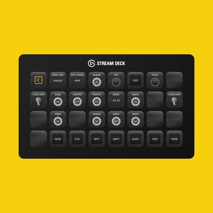 New! iFly Boeing 737 Max 8 Stream Deck Profile