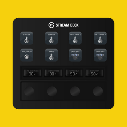 iniBuilds A300 Autopilot Panel for Stream Deck Plus