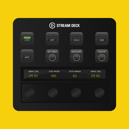 New! iniBuilds A340 Autopilot Profile for Stream Deck Plus