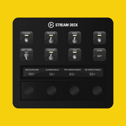 New! iniBuilds A340 Autopilot Profile for Stream Deck Plus