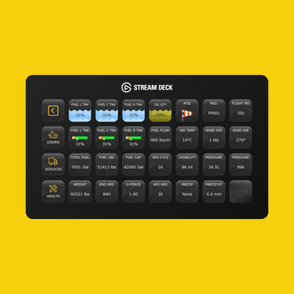 New! iniBuilds A350 Stream Deck Profile