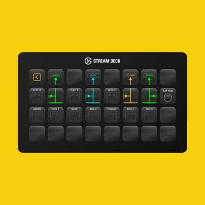 New! iniBuilds A340 Stream Deck Profile