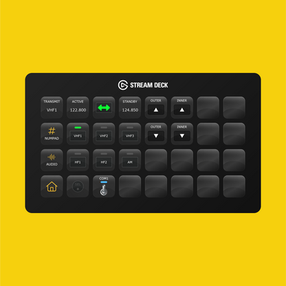 New! iniBuilds A340 Stream Deck Profile