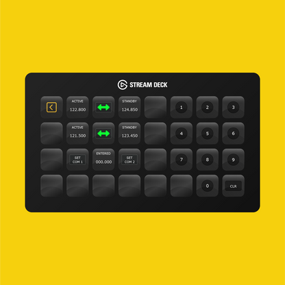 New! iniBuilds A340 Stream Deck Profile