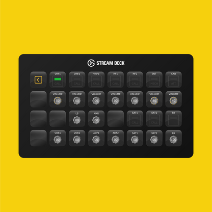 New! iniBuilds A340 Stream Deck Profile