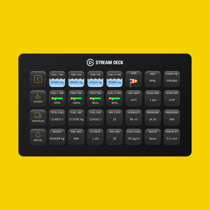 New! iniBuilds A380 Stream Deck Profile