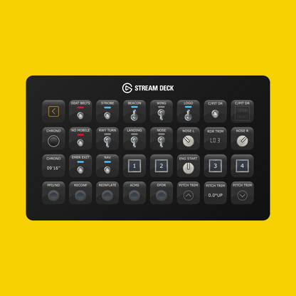 New! iniBuilds A380 Stream Deck Profile