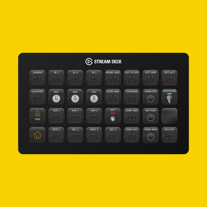 New! iniBuilds A380 Stream Deck Profile