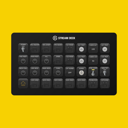 New! iniBuilds A380 Stream Deck Profile