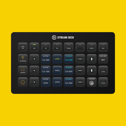 New! iniBuilds A380 Stream Deck Profile