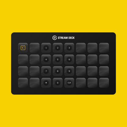 New! iniBuilds A380 Stream Deck Profile