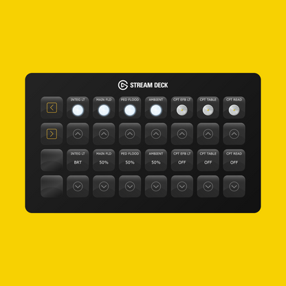New! iniBuilds A380 Stream Deck Profile