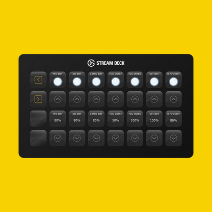 New! iniBuilds A380 Stream Deck Profile
