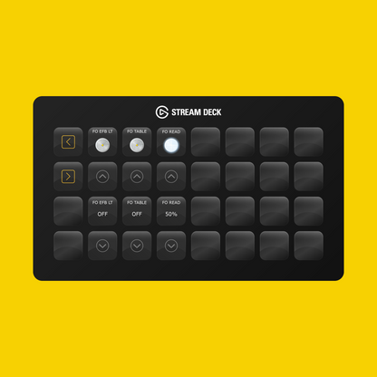 New! iniBuilds A380 Stream Deck Profile