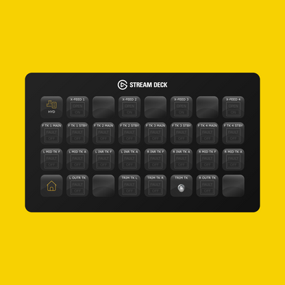 New! iniBuilds A380 Stream Deck Profile