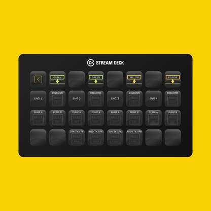 New! iniBuilds A380 Stream Deck Profile