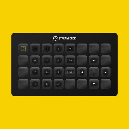 New! iniBuilds A380 Stream Deck Profile