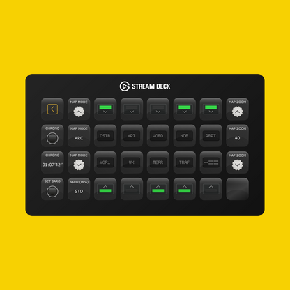 New! iniBuilds A380 Stream Deck Profile