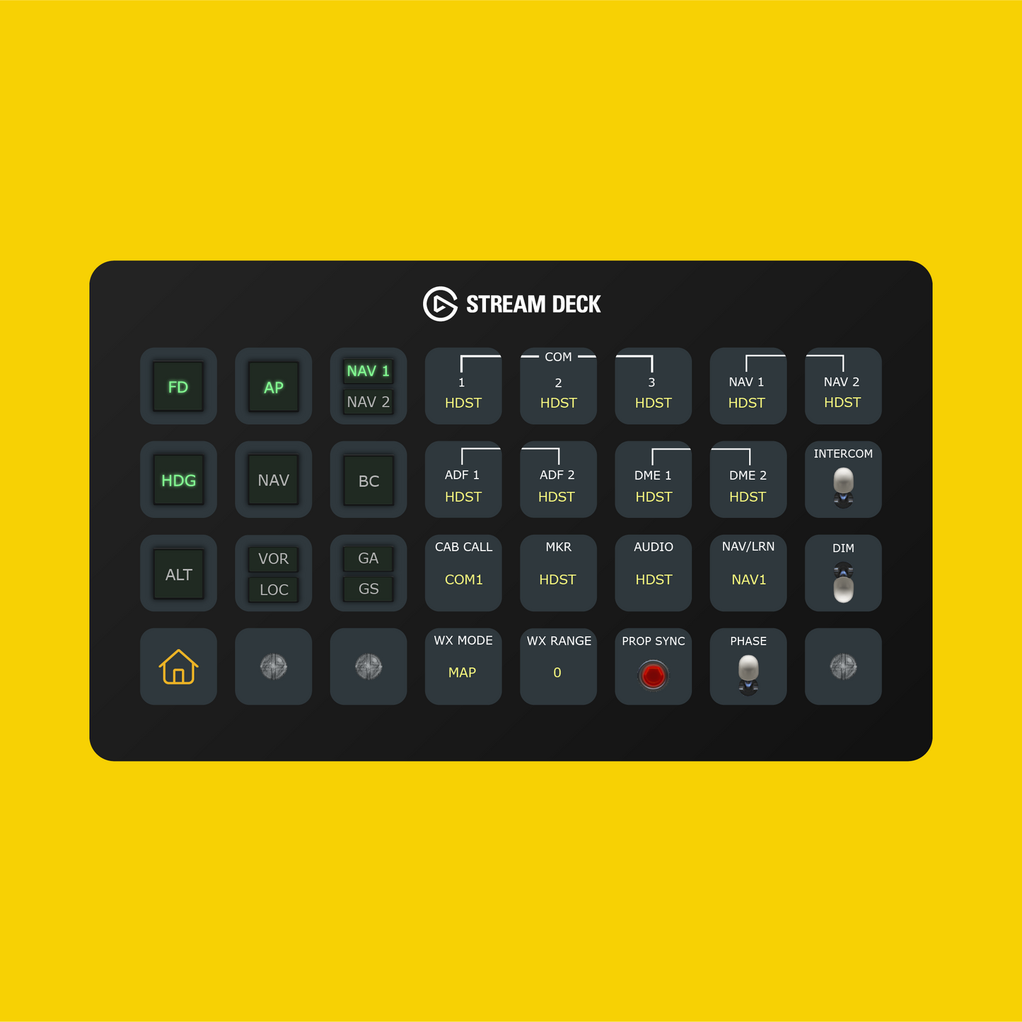 Flysimware Cessna 414 AW Chancellor Stream Deck Profile