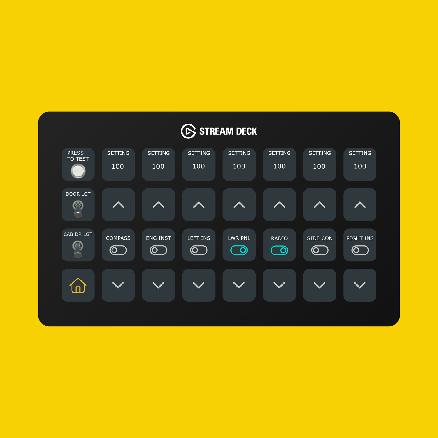 Flysimware Cessna 414 AW Chancellor Stream Deck Profile