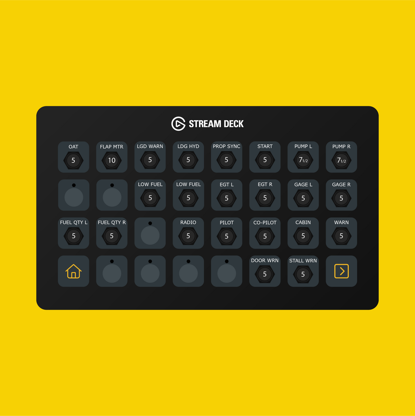 Flysimware Cessna 414 AW Chancellor Stream Deck Profile