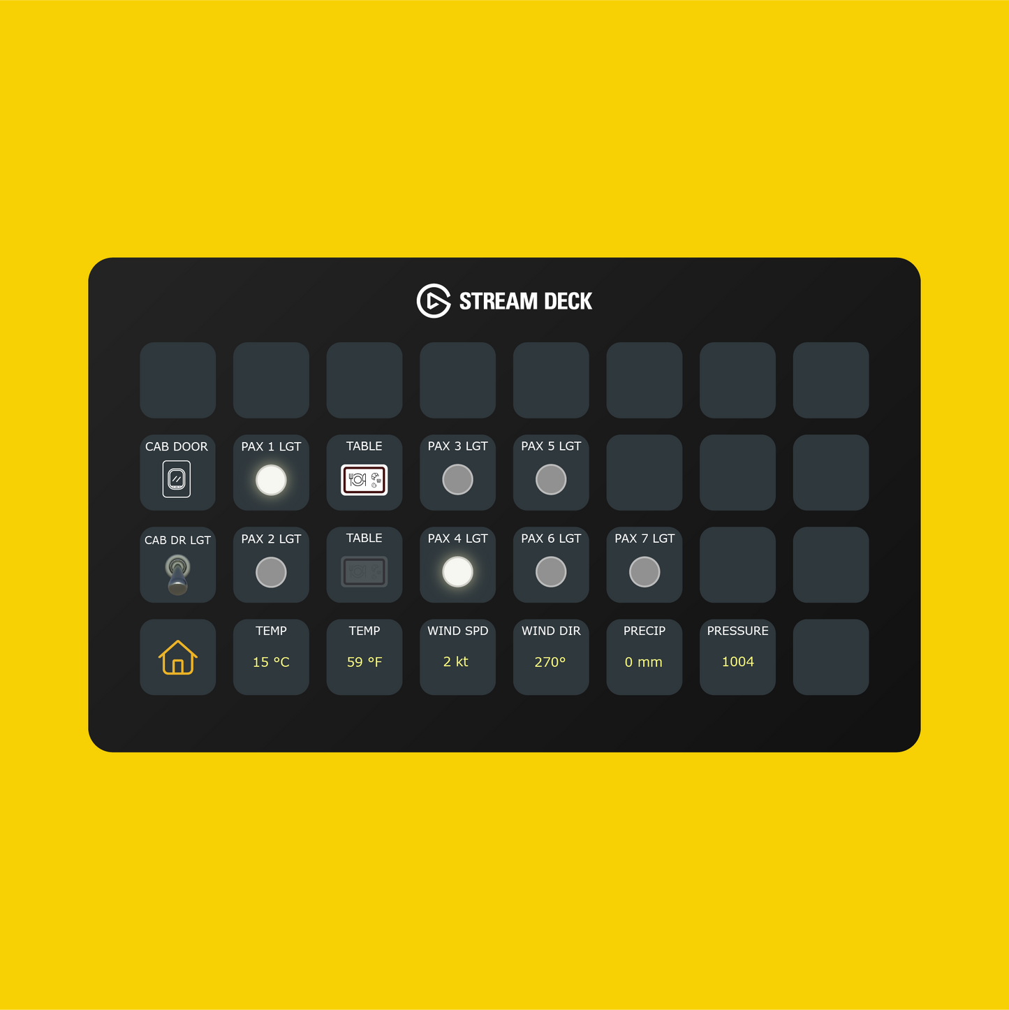 Flysimware Cessna 414 AW Chancellor Stream Deck Profile